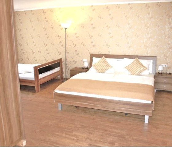 Zimmerbeispiel. Zimmerbeispiel.